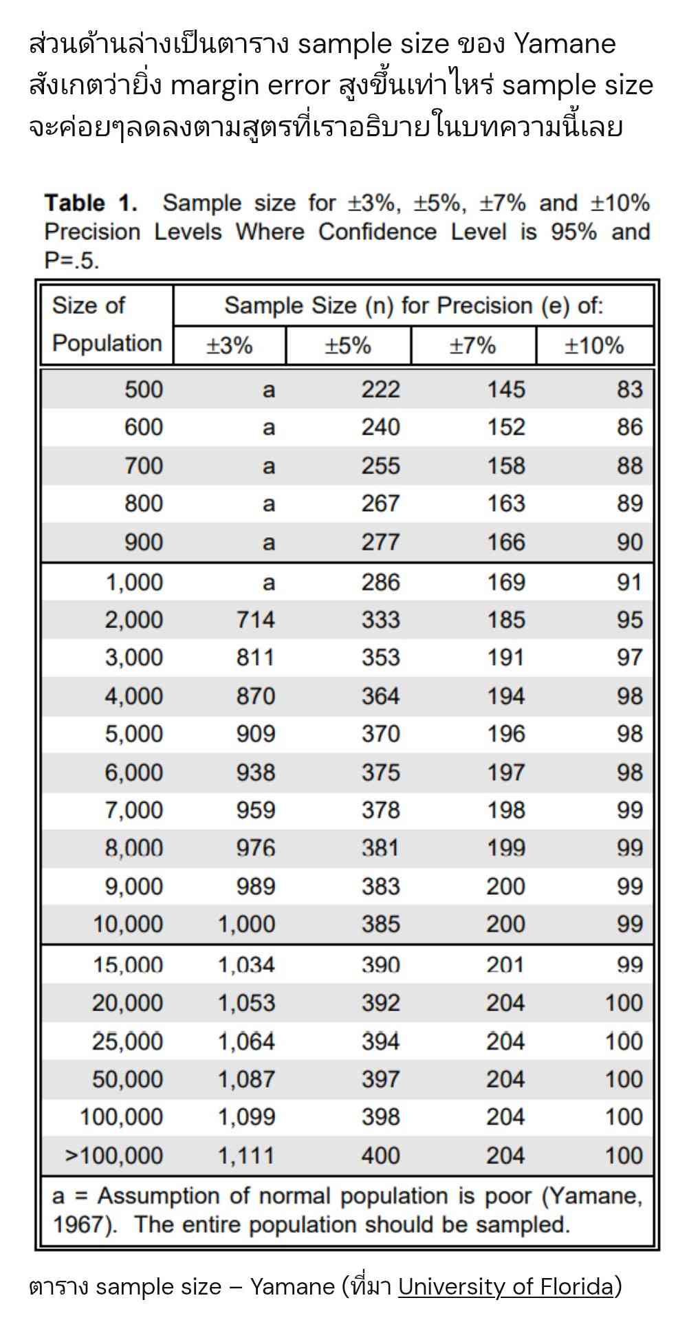 ทาโร่ ยามาเน่